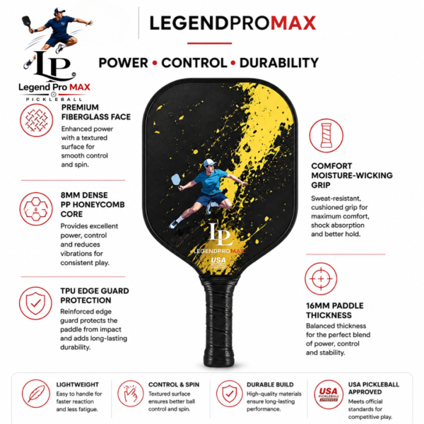 LEGEND PRO MAX Carbon Fiber Pickleball Paddle & Ball Set | USAPA Approved Power Grip