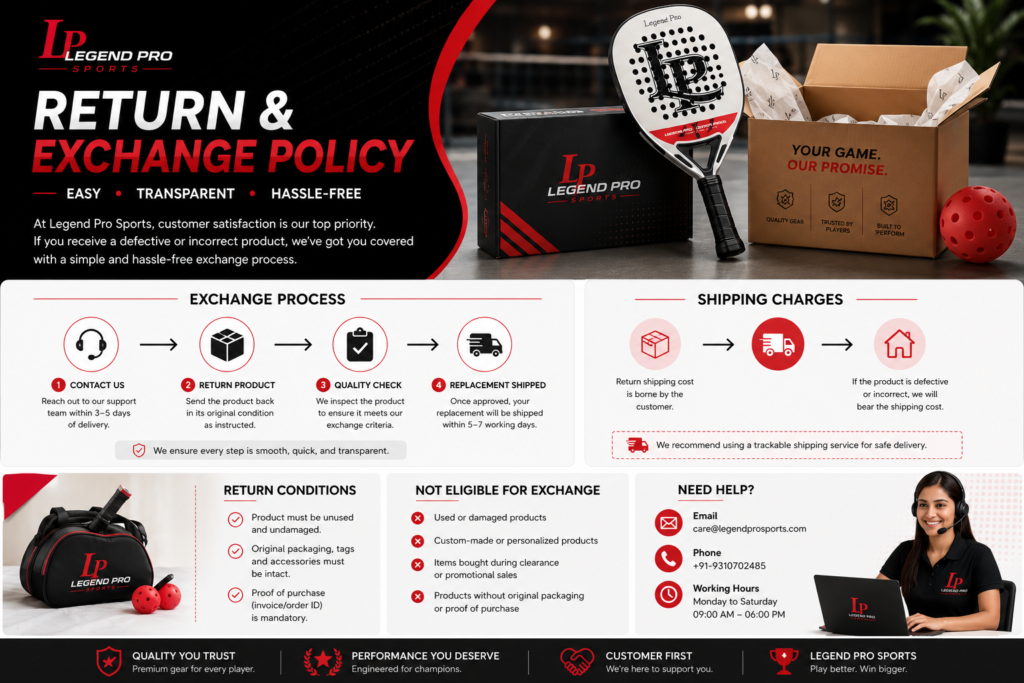 LegendProMax Return & Exchange Policy